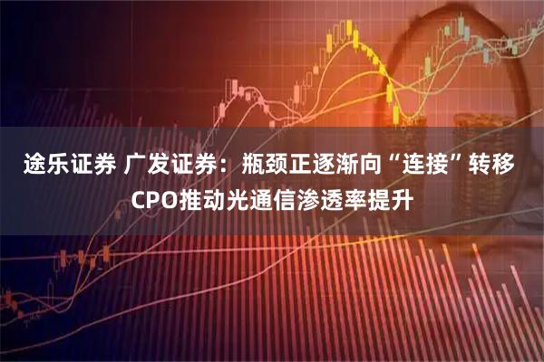 途乐证券 广发证券:瓶颈正逐渐向“连接”转移 CPO推动光通信渗透率提升